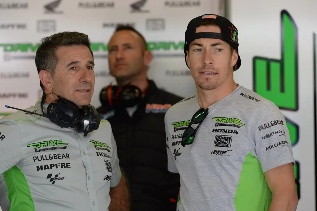 motogp