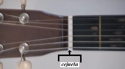 Curso de Guitarra Electrica Basico