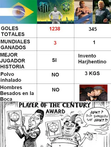 memes