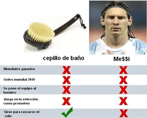 messi