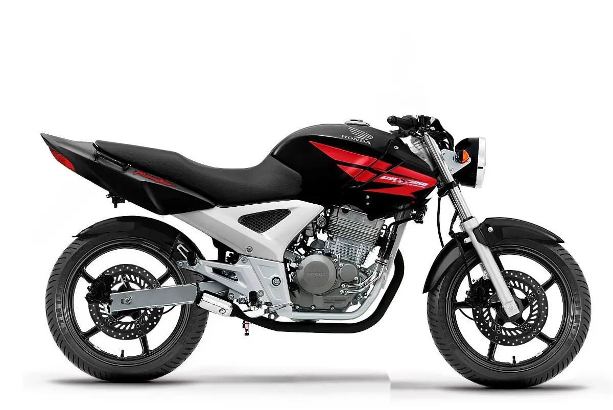 Honda Twister CBX-250 Tunning con Photoshop