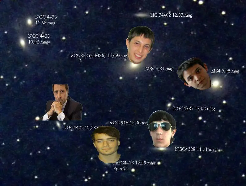 La galaxia de los Taringeros: Cúmulo de Virgo