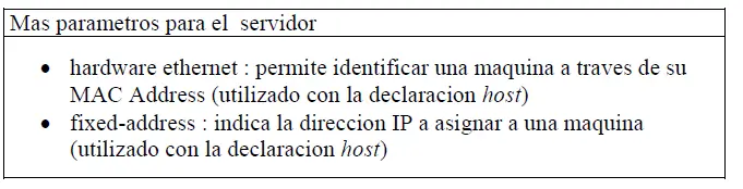 dhcp