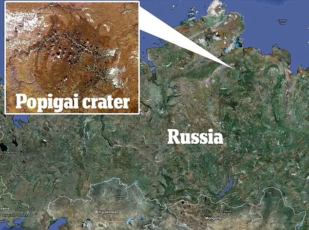 Rusia