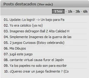estadísticas