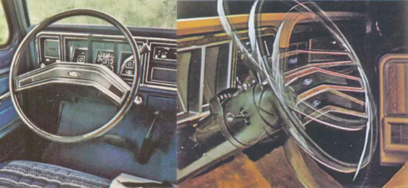 ford motor company