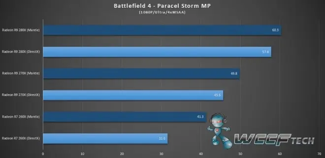 gpu