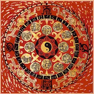 Horoscopo Chino - Megapost