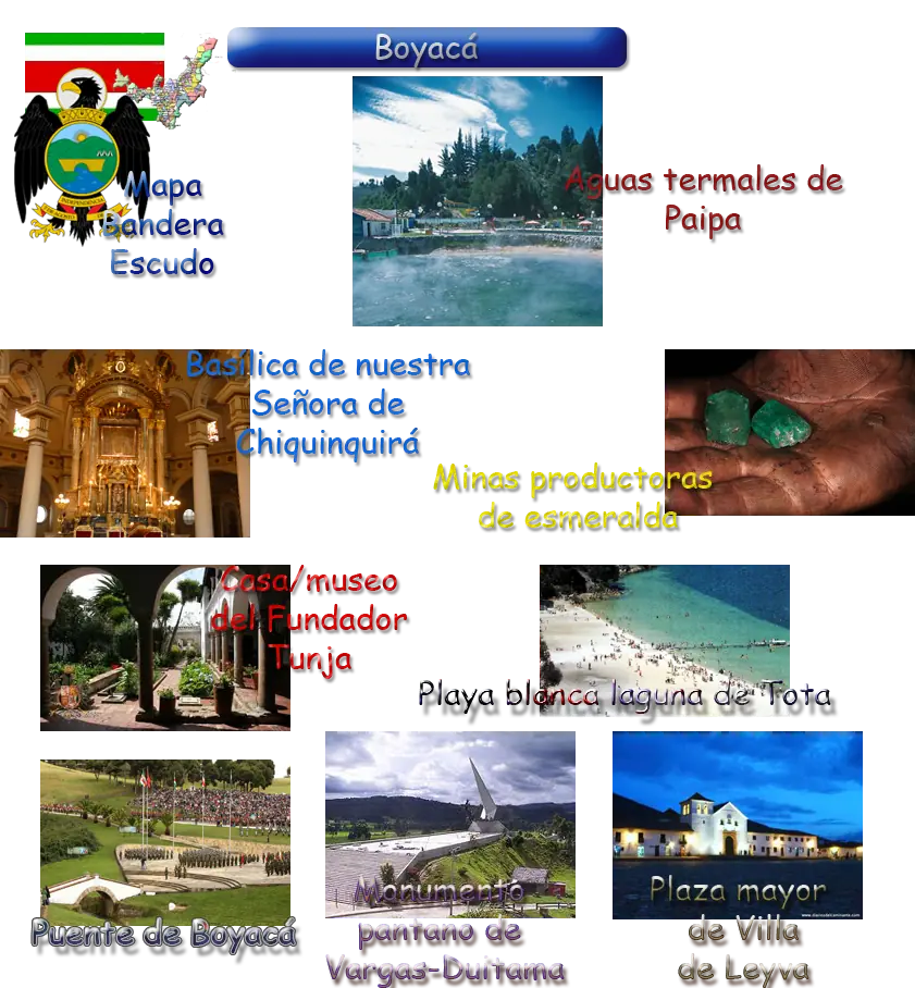 turismo