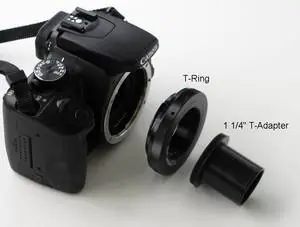 ccd