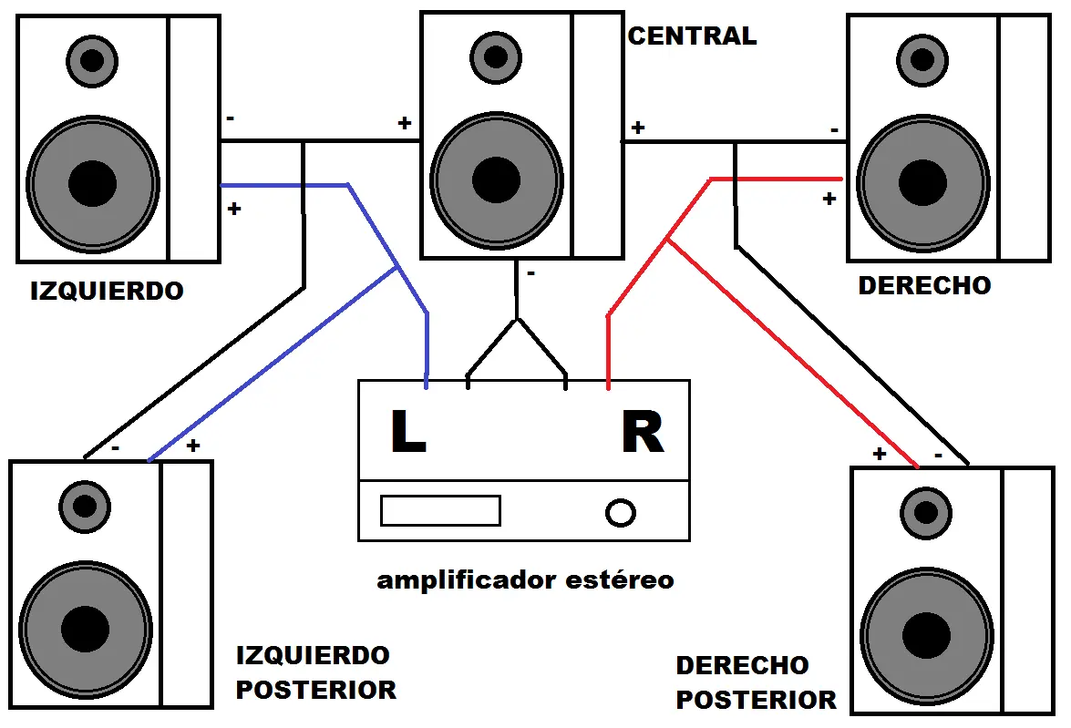 parlantes