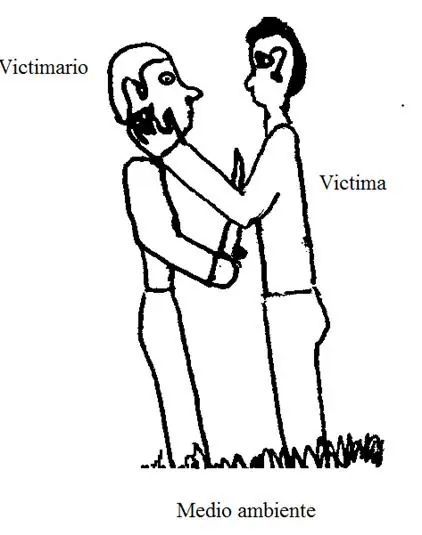 hechos