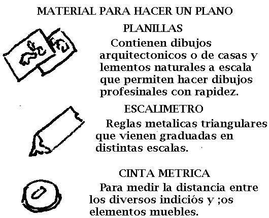 Criminalística visual. Parte 1 / 3