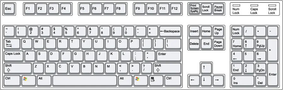 El teclado, un instrumento con historia