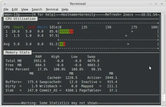 Linux