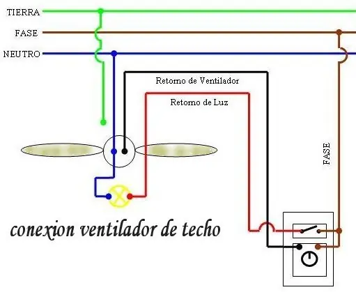 (Instalación de ventilador + Llave combinada)