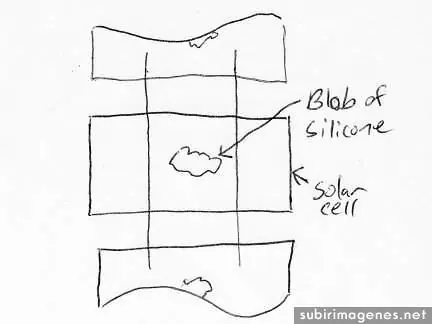 Cómo hacer un panel solar [mega post]