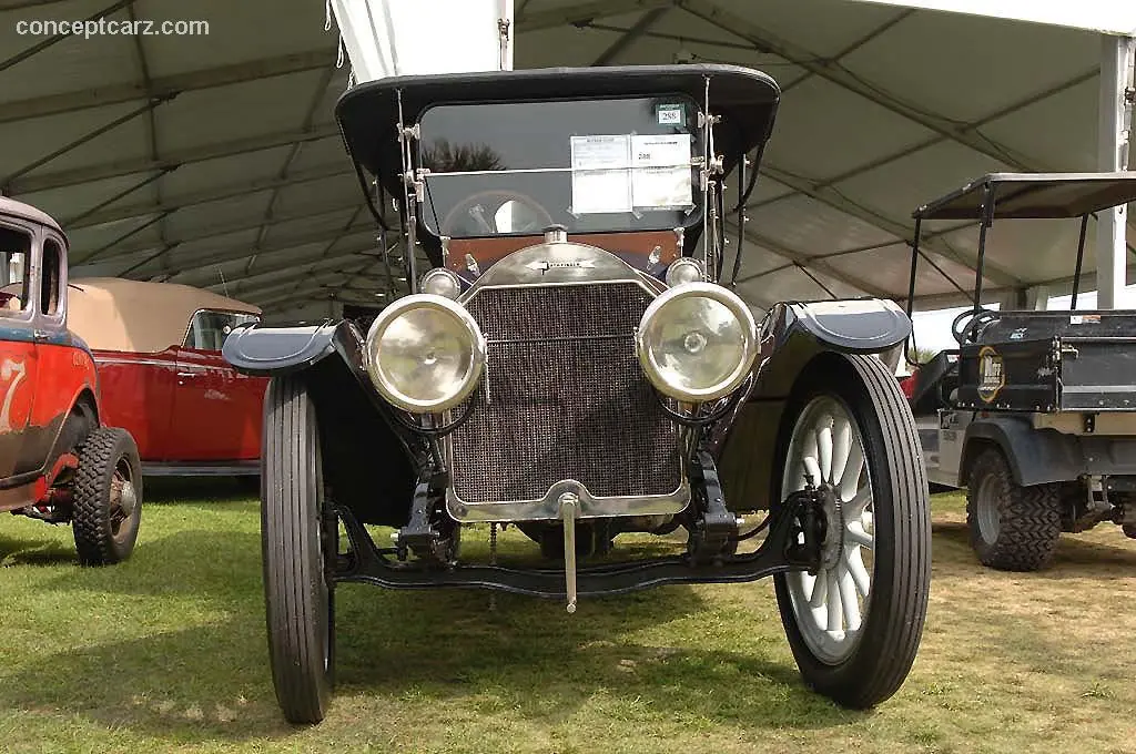 1913