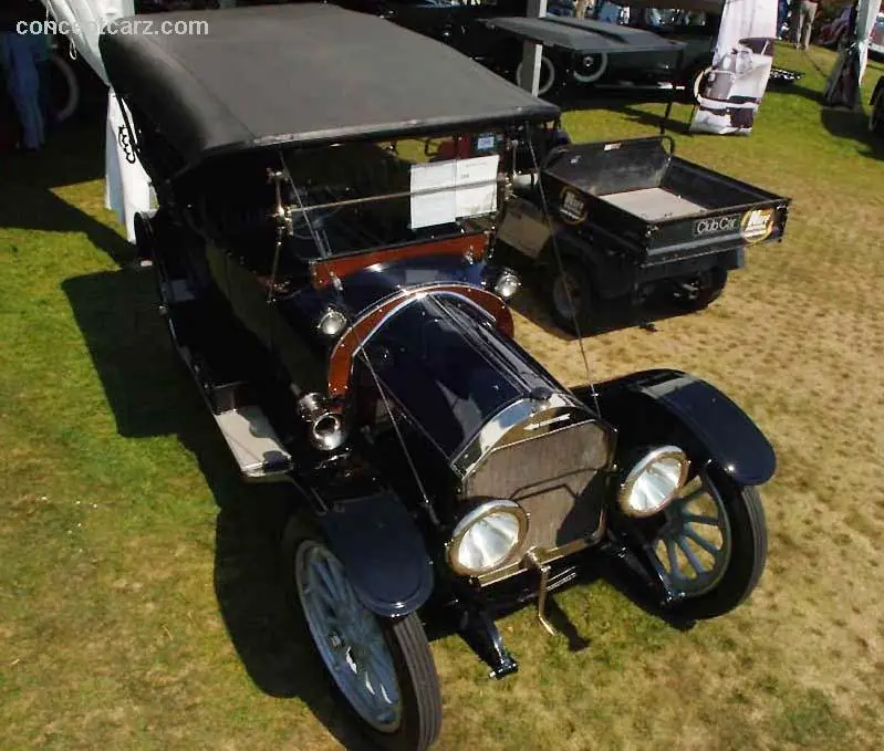 1913