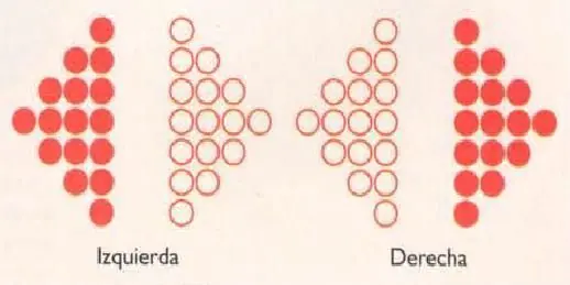 taringa