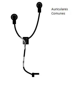 auriculares