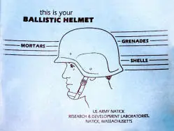 kevlar