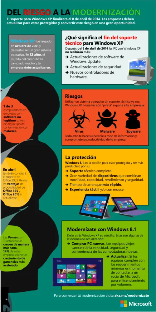 windows xp