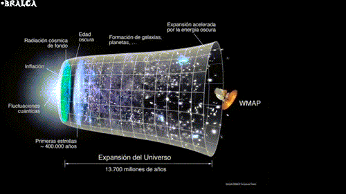 universo