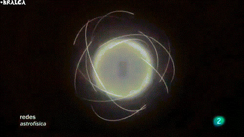 Astronomia