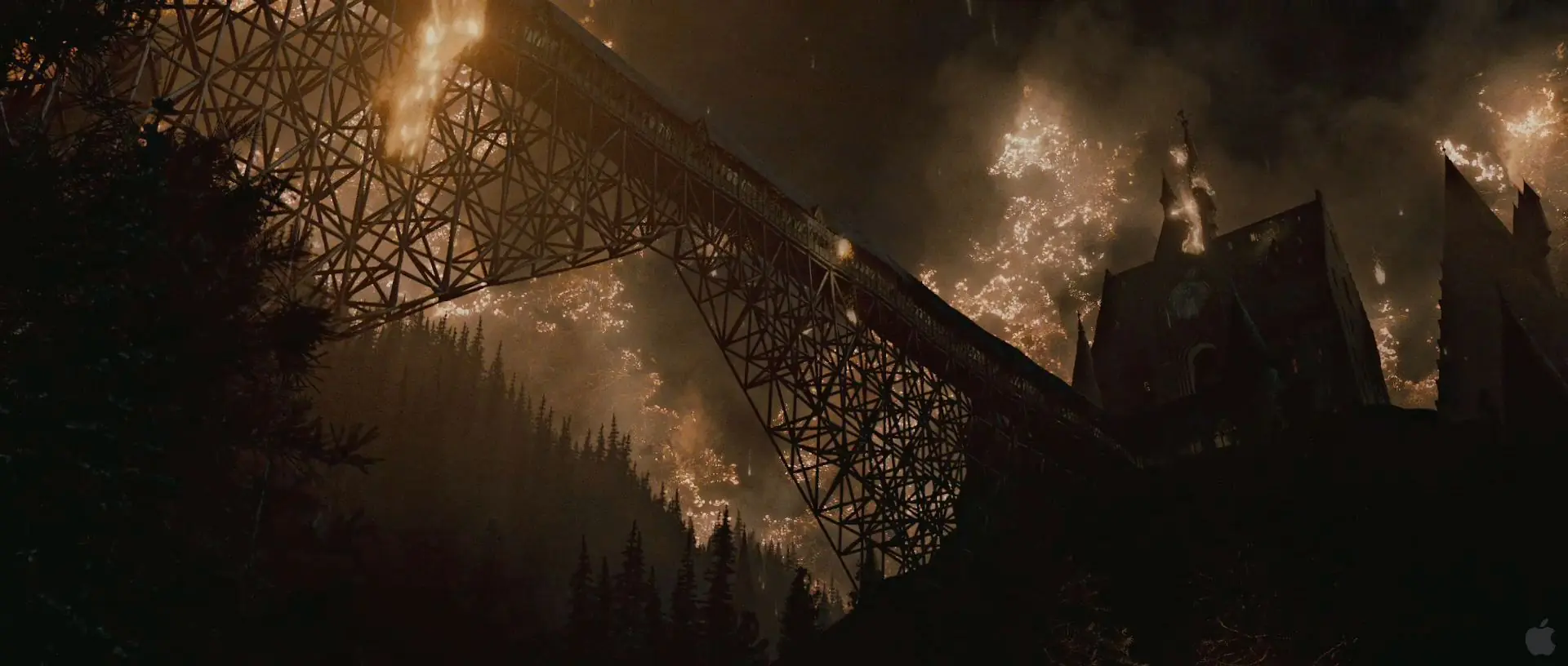 Analisis Escena por Escena del Trailer de Harry Potter 7 II