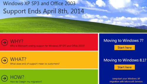 Guías de migración Microsoft desde Windows XP a Windows 7 