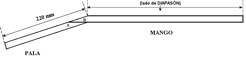 de