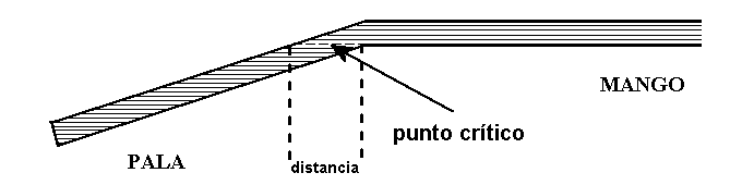 Como