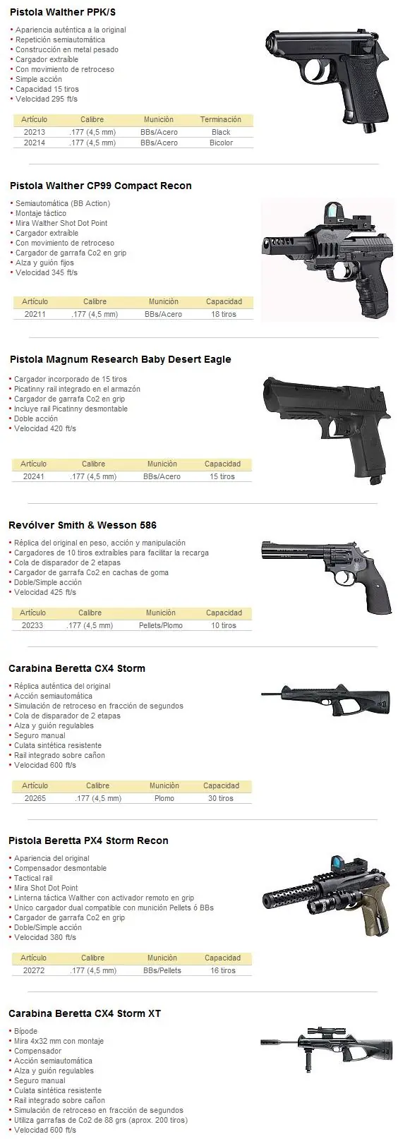 Armas Umarex CO2
