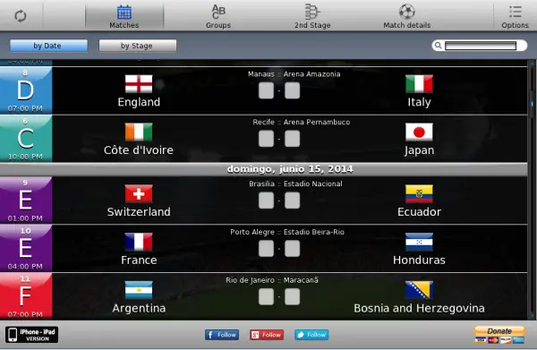 iCup 2014 Brazil, el fixture para linuxeros
