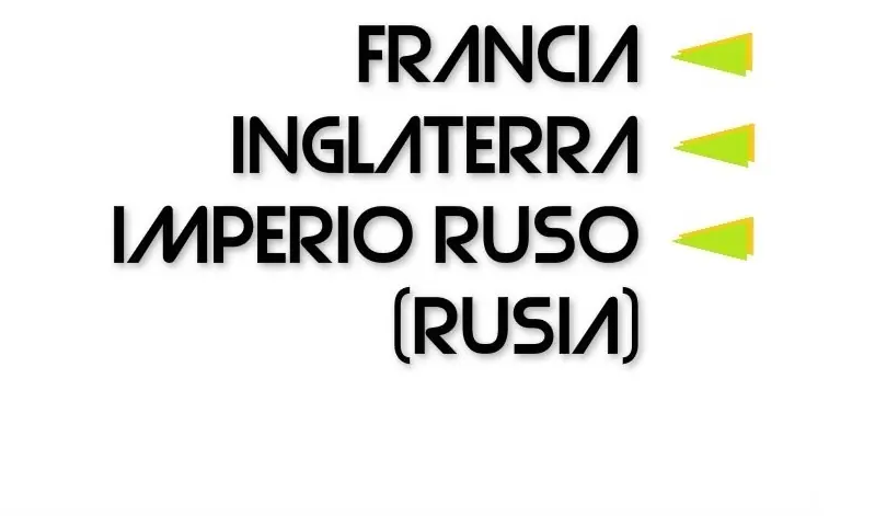 Primera Guerra Mundial [Breve]
