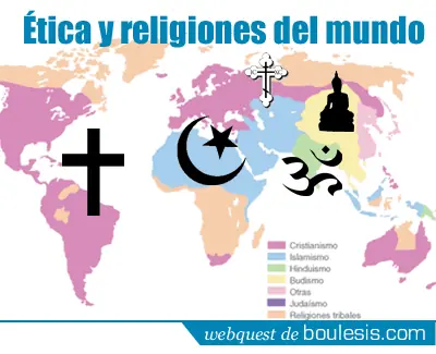 El aborto, las religiones y las politicas de algunos estados