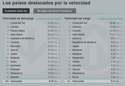 nicolas maduro