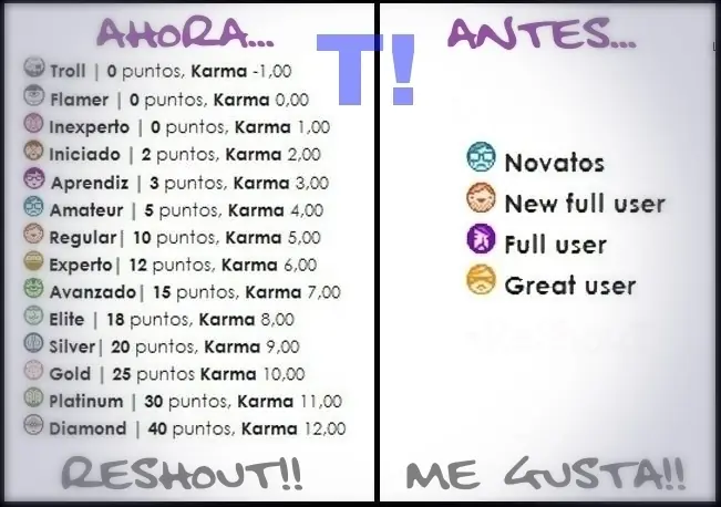 comentario