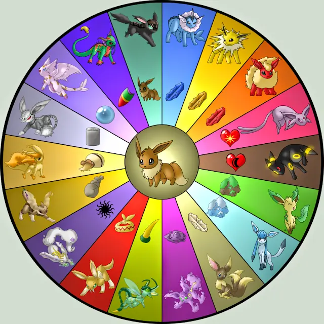creepypasta pokemon "la evolucion secreta de eevee"