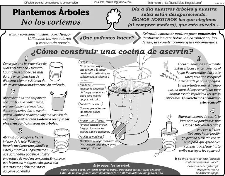 reciclar