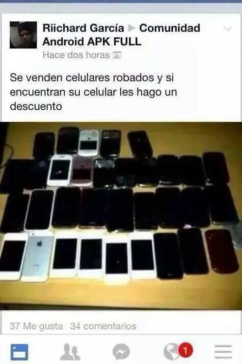Grafico