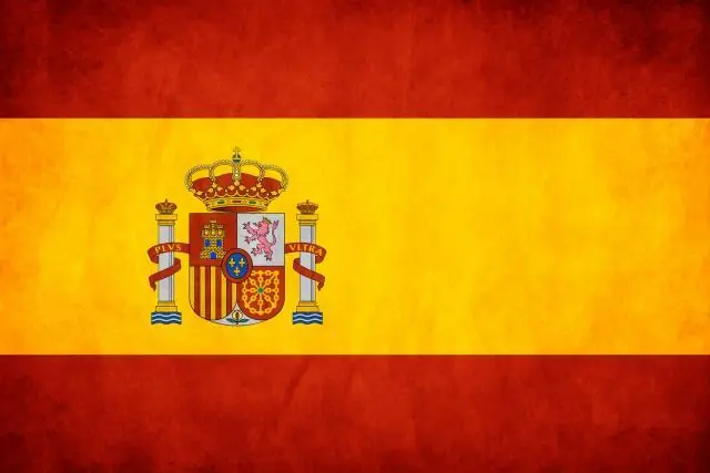 historia