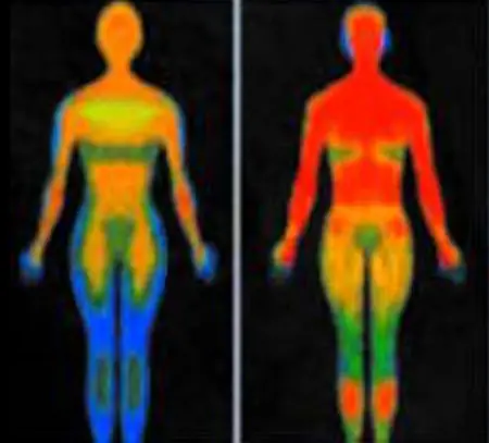 Secretos del aura humana