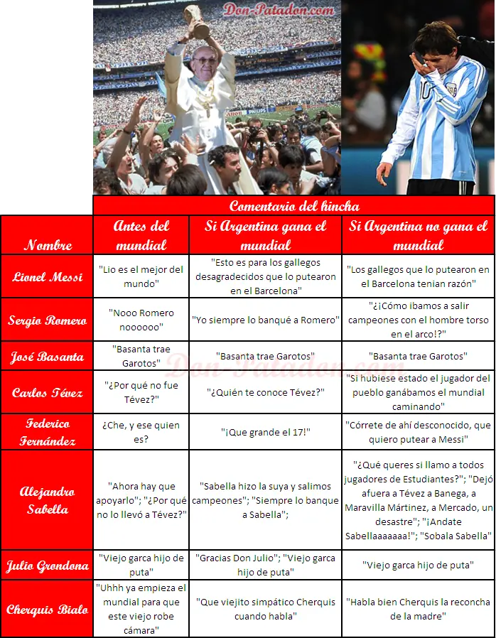 comentarios