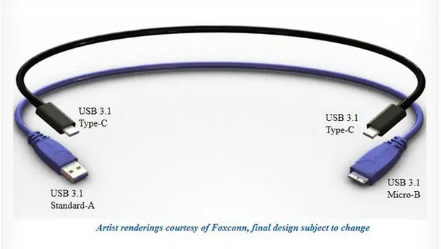 usb