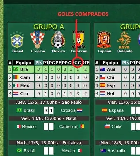 humor