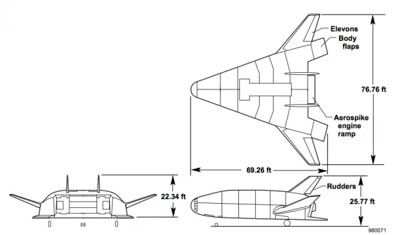 prototipo