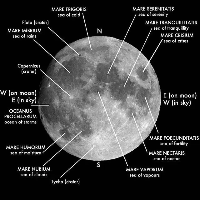 ciencia