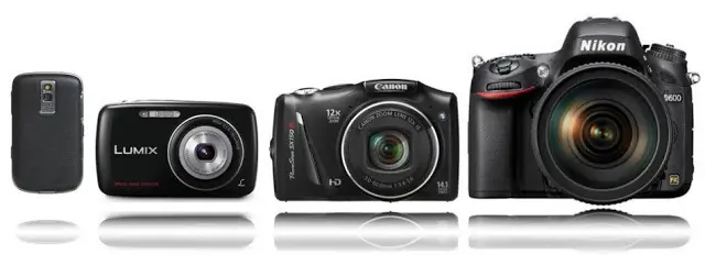 Queres comprarte una cámara de fotos?